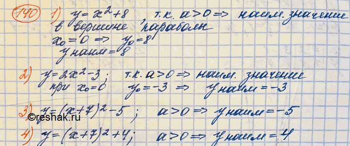 Изображение 140. Найти наименьшее значение квадратичной функции:1) у =	х2 + 8;	2)	у=2х2 - 3;3) у = (х + 7)^2 -5;	4)у=(х +7)^2...