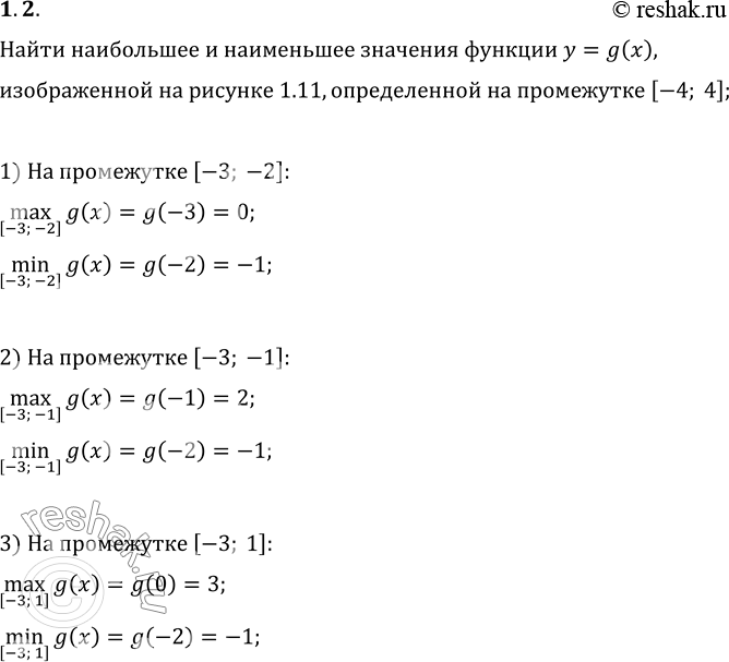 Изображение 1.2. На рисунке 1.11 изображён график функции y=g(x), определенной на промежутке [-4; 4]. Пользуясь графиком, найдите наибольшее и наименьшее значения функции на...