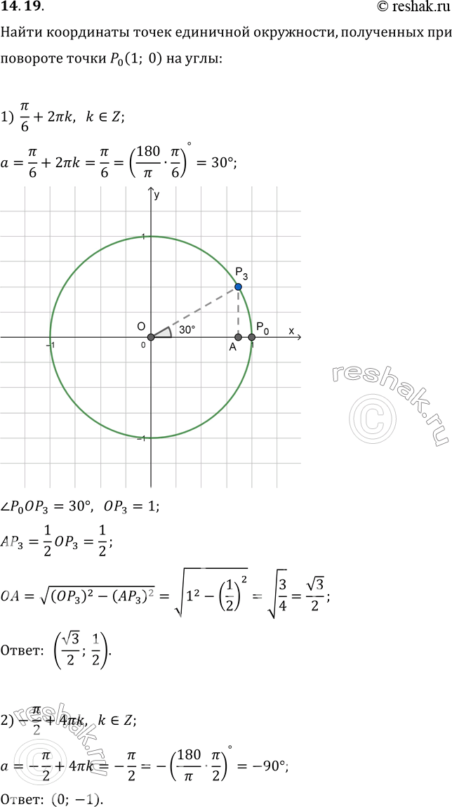 Изображение 14.19. Найдите координаты точек единичной окружности, полученных при повороте точки P_0(1; 0) на углы:1) Пи/6+2Пиk, k принадлежит Z;   3) Пи/2+Пиk, k принадлежит Z;  ...