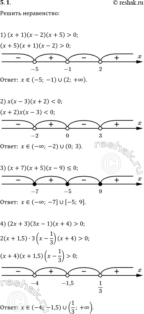Изображение 5.1. Решите неравенство:1) (X+1)(x-2)(x+5)>0;   4) (2x+3)(3x-1)(x+4)>0;2)...