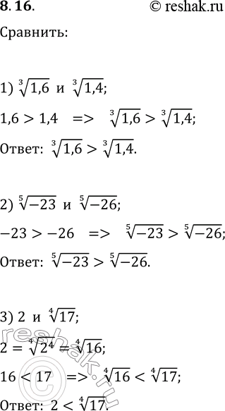 Изображение 8.16. Сравните:1) 1,6^(1/3) и 1,4^(1/3);   2) (-23)^(1/5) и (-26)^(1/5);   3) 2 и...