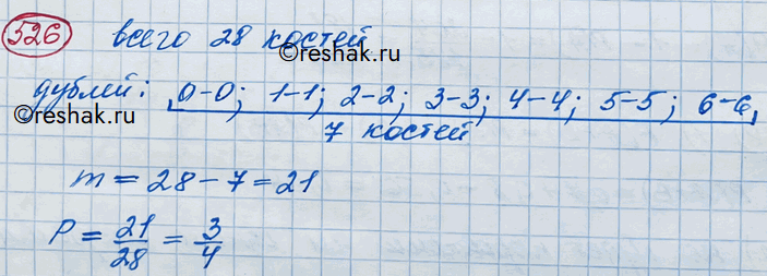 Изображение 526. Найти вероятность того, что наугад вынутая из полного набора домино (28 костей) одна кость не будет...