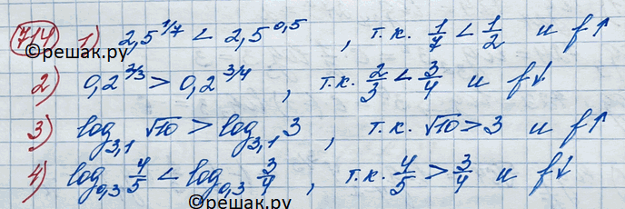 Изображение 714. Сравнить числа:1) 2^1/7 и 2,5^0,5; 2) 0,2^2/3 и 0,2^3/4;3) log3,1 корень 10 и log3,1 3;4) log0,3 4/5 и log0,3 3/4....