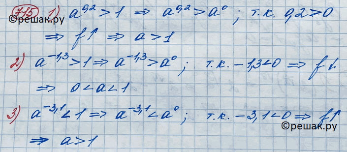 Изображение 715. Какому из промежутков 0 < а < 1 или а > 1 принадлежит число а, если:1) а0,2 > 1;	2) а^-1,3 > 1;	3) а^-3,1 < 1;4) а^2,7 < 1;	5) loga0,2 > 0;	6) loga1,3 >...