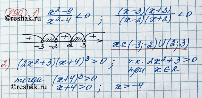 Изображение Упр.890 ГДЗ Колягин Ткачёва 11 класс