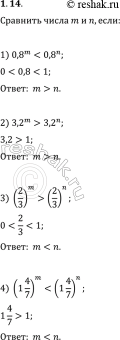 Изображение 1.14. Сравните числа m и n, если:1) 0,8^m(2/3)^n;2) 3,2^m>3,2^n;   4) (1...