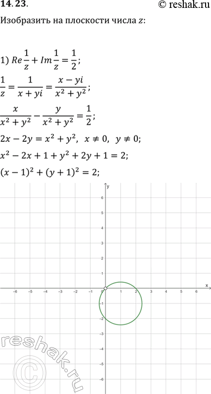 Изображение 14.23. Изобразите на комплексной плоскости все числа z, удовлетворяющие условию:1) Re(1/z)+Im(1/z)=1/2;   2)...