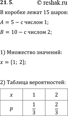 Изображение 21.5. В коробке лежат 15 шаров, из которых 5 шаров подписаны числом 1, а оставшиеся 10 шаров — числом 2. Из коробки наугад берут один шар. Случайная величина х равна...