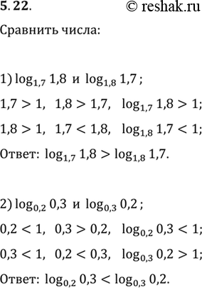 Изображение Упр.5.22 ГДЗ Мерзляк 11 класс Углубленный уровень