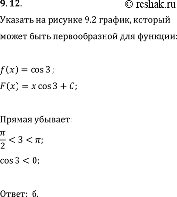 Изображение 9.12. Укажите график, изображённый на рисунке 9.2, который может быть графиком первообразной функции...