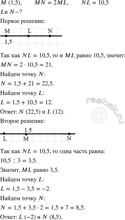 Изображение 5.40. Дана точка М(1,5). Найдите координаты точек L и N таких, что MN = 2ML, если NL = 10,5. Сколько решений имеет...