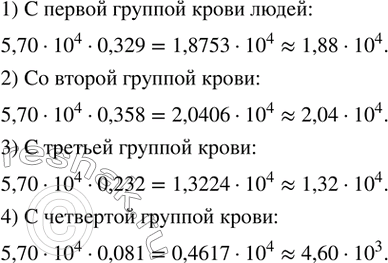 Изображение 302. В городе с населением 5,70·10^4 человек было проведено медицинское обследование населения с целью выявления частоты встречающихся групп крови. Выяснили, что людей с...