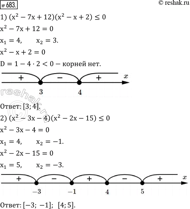Изображение 683. Решить методом интервалов неравенство:1) (x^2-7x+12)(x^2-x+2)?0; 2) (x^2-3x-4)(x^2-2x-15)?0. ...