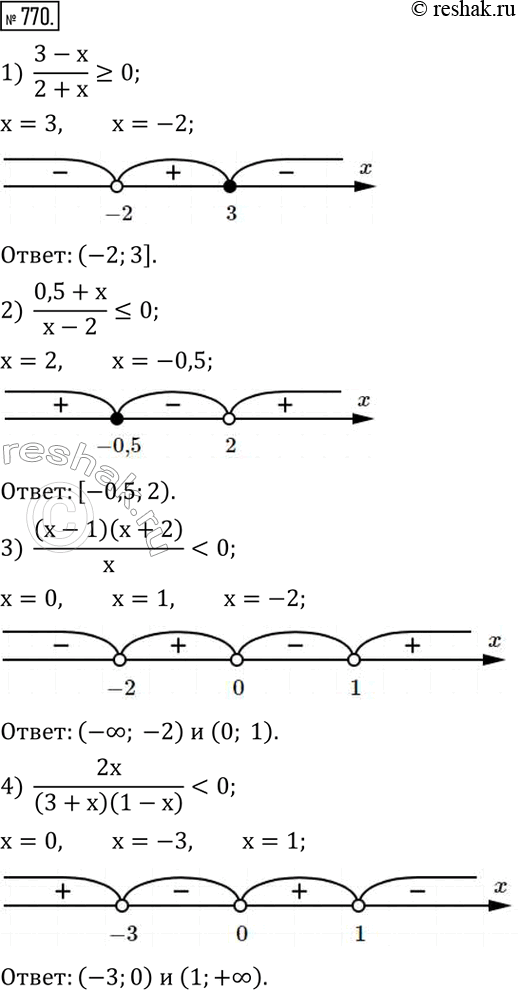 Изображение 770. Решить неравенство методом интервалов:1)  (3-x)/(2+x)?0; 2)  (0,5+x)/(x-2)?0; 3) ...
