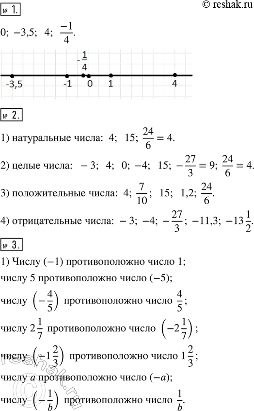 Изображение 1. На числовой оси отметить числа 0; -3,5; 4; -1/4.2. Из чисел -3; 4; 0; 7/10; -4; 15; -27/3; -11,3; 1,2; -13 1/2; 24/6 выбрать:1) натуральные числа;       2) целые...