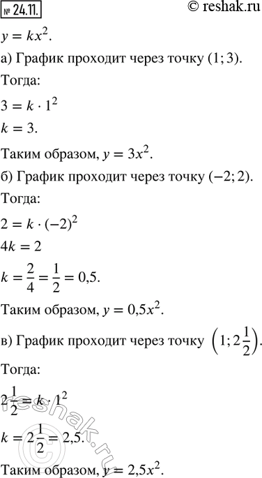 Изображение 24.11. Составьте уравнение параболы у = kx^2, график которой изображён на указанном рисунке:а) рис. 44;   в) рис. 46;   д) рис. 48;б) рис. 45;   г) рис. 47;   е)...