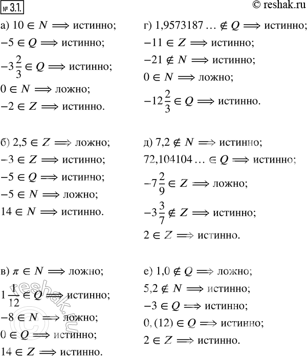 Изображение 3.1. Выделите из данных высказываний истинные.а) 10 ? N, -5 ? Q, -3 2/3 ? Q, 0 ? N, -2 ? Z,б) 2,5 ? Z, -3 ? Z, -5 ? Q, -5 ? N, 14 ? N;в) ? ? N, 1 1/12 ? Q, -8 ? N,...