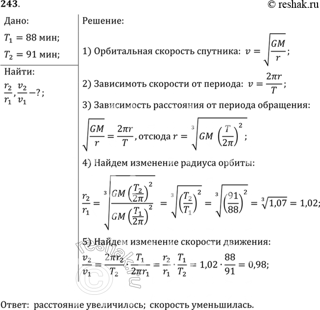 Изображение Космический корабль имел начальный период обращения 88 мин. После проведения маневров период обращения стал равным 91 мин. Как изменились расстояние до поверхности Земли...