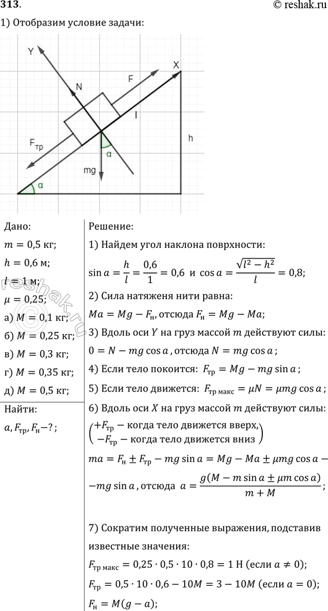 Изображение Найти силу трения, действующую на груз массой m (рис. 44), ускорение движения грузов и силу натяжения нити, если h=60 см, l=1м, m=0,5 кг, u=0,25. Решить задачу при...