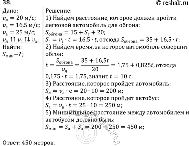 Изображение Легковой автомобиль движется со скоростью 20 м/с за грузовым, скорость которого 16,5 м/с. В момент начала обгона водитель легкового автомобиля увидел встречный...