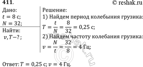 Изображение Грузик, колеблющийся на пружине, за 8 с совершил 32 колебания. Найти период и частоту...