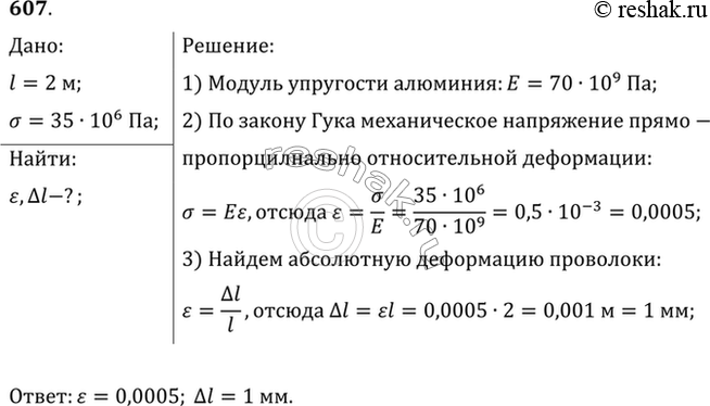 Изображение При растяжении алюминиевой проволоки длиной 2 м в ней возникло механическое напряжение 35 МПа. Найти относительное и абсолютное...