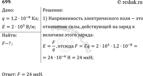 Изображение Какая сила действует на заряд 12 нКл, помещенный в точку, в которой напряженность электрического поля равна 2...