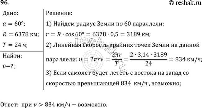 Изображение С какой скоростью и в каком направлении должен лететь самолет по шестидесятой параллели, чтобы прибыть в пункт назначения раньше (по местному времени), чем он вылетел из...