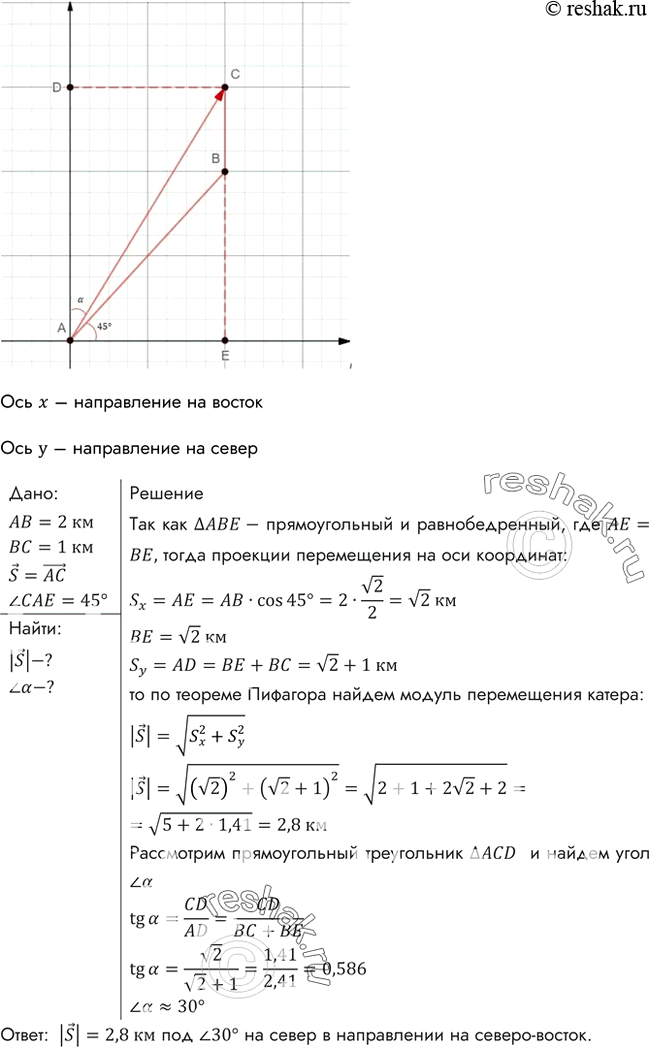 Изображение Катер прошел по озеру в направлении на северо-восток 2 км, а затем в северном направлении еще 1 км. Найти геометрическим построением модуль и направление...