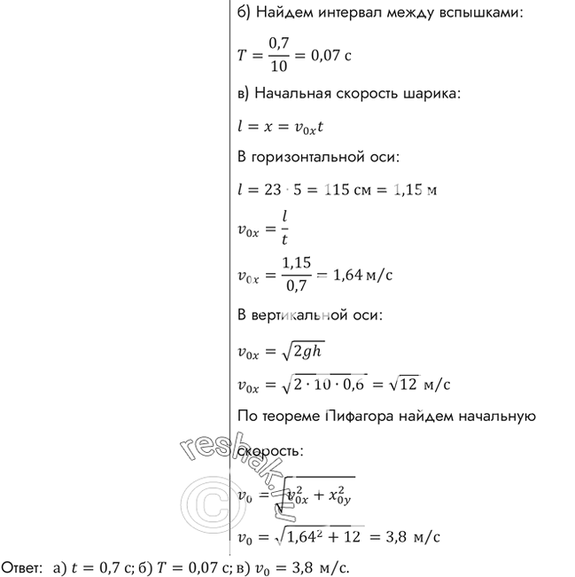 Дополнительное изображение