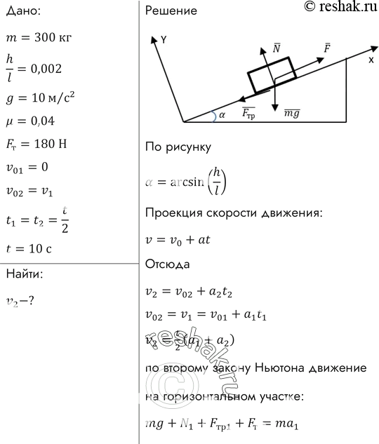 Изображение Мотоцикл массой 300 кг начал движение из состояния покоя на горизонтальном участке дороги. Затем дорога пошла под уклон, равный 0,02. Какую скорость приобрел мотоцикл...