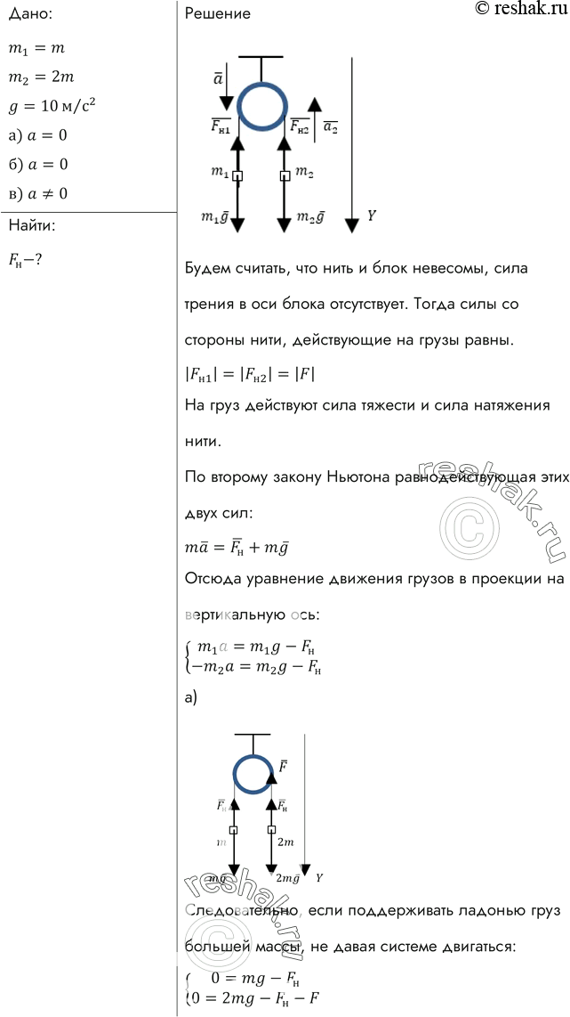 Изображение На нити, перекинутой через неподвижный блок, подвешены грузы массами m и 2m. Какова будет сила натяжения нити, если: а) поддерживать ладонью груз большей массы, не давая...