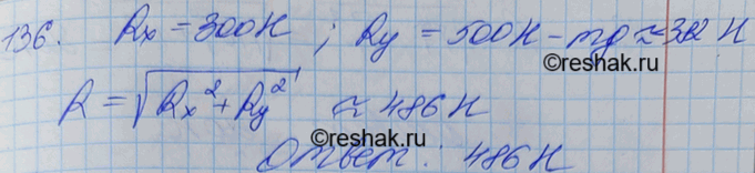 Изображение На парашютиста массой 90 кг в начале прыжка действует сила сопротивления воздуха, проекции которой на оси координат X и У равны 300 и 500 Н. (Ось У направлена вверх.)...