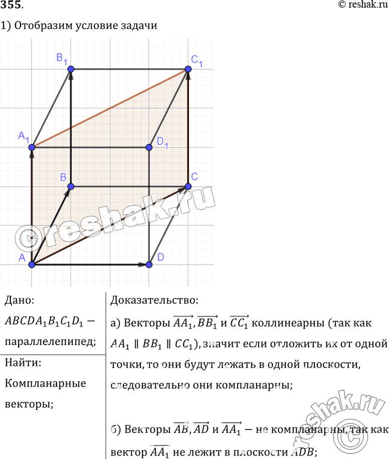 Изображение 355 Дан параллелепипед ABCDA1B1C1D1. Какие из следующих трех векторов компланарны:	а) AA1, CC1, BB1; б) AB, AD, AA1;в)	B^B, AC, DD1; г) AD, CC^,...