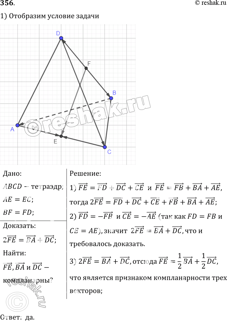 Изображение 356 Точки E и F — середины ребер AC и BD тетраэдра ABCD. Докажите, что 2FE - BA + DC. Компланарны ли векторы FE, BA и...