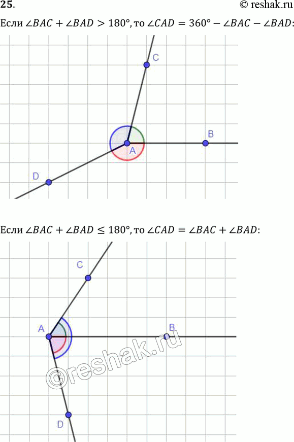 Изображение 25. От полупрямой АВ в разные полуплоскости отложены углы ВАС и BAD. Найдите угол CAD, если: 1) угол BAC = 80°, угол BAD = = 170°; 2) угол BAC = 87°, угол BAD = 98°; 3)...