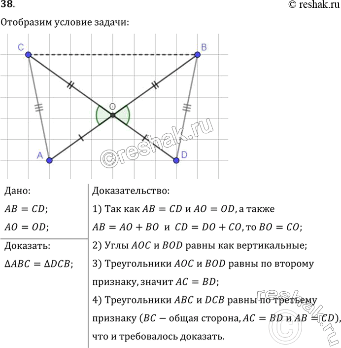 Изображение 38. Равные отрезки АВ и СВ пересекаются в точке О так, что АО = OD. Докажите равенство треугольников ABC и ВСВ.Доказательство:1) Так как AB=CD и AO=OD, а...