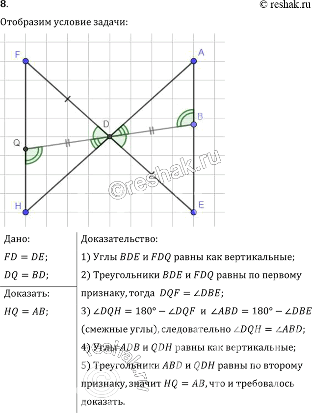 Изображение 8. Чтобы измерить на местности расстояние между двумя точками А и В, из которых одна (точка А) недоступна, провешивают направление отрезка АВ (рис. 61) и на его...
