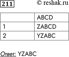 Изображение 211. Некоторый алгоритм из одной цепочки символов получает новую цепочку следующим образом.Сначала вычисляется длина исходной цепочки символов; если она чётная, то в...