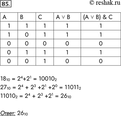 Изображение 85. Даны три числа: A = 11OOO2, B = 1810, C = 2710. Переведите A9 B и C в двоичную систему счисления и выполните поразрядно логические операции (А v В) & С. Ответ дайте...