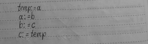 Изображение 123. Запишите на алгоритмическом языке алгоритм, в результате которого переменной а будет присвоено значение переменной b, переменной b — значение переменной c, а...