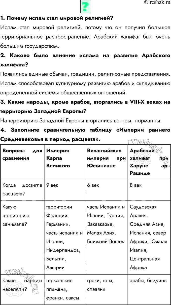 Изображение 1. Почему ислам стал мировой религией? Ислам стал мировой религией, потому что он получил большое территориальное распространение: Арабский халифат был очень большим...