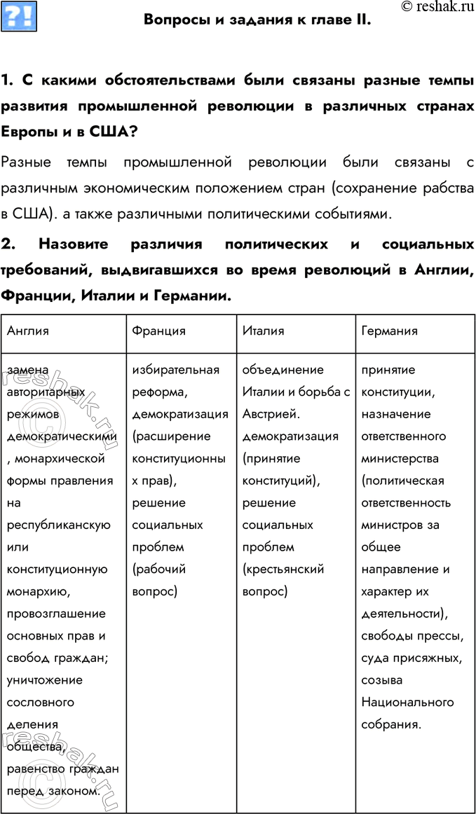 Изображение Вопросы и задания к главе II.1. С какими обстоятельствами были связаны разные темпы развития промышленной революции в различных странах Европы и в США?Разные темпы...