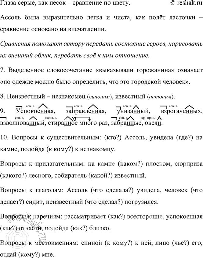 Дополнительное изображение