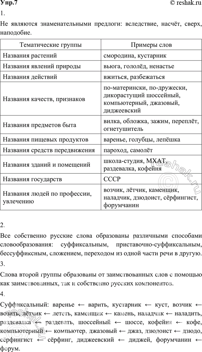 Изображение 7.	1) Проанализируйте примеры слов, которые относятся к собственно русским, то есть возникшим в русском языке, развивающемся самостоятельно с рубежа XIV—XV веков по...